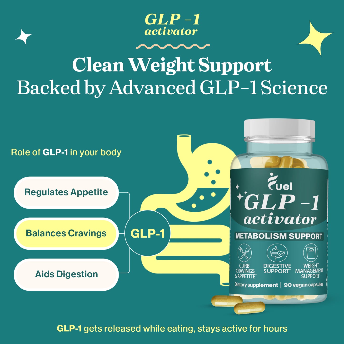 GLP-1 Activator - Natural GLP 1 Gut Booster and Cravings Control