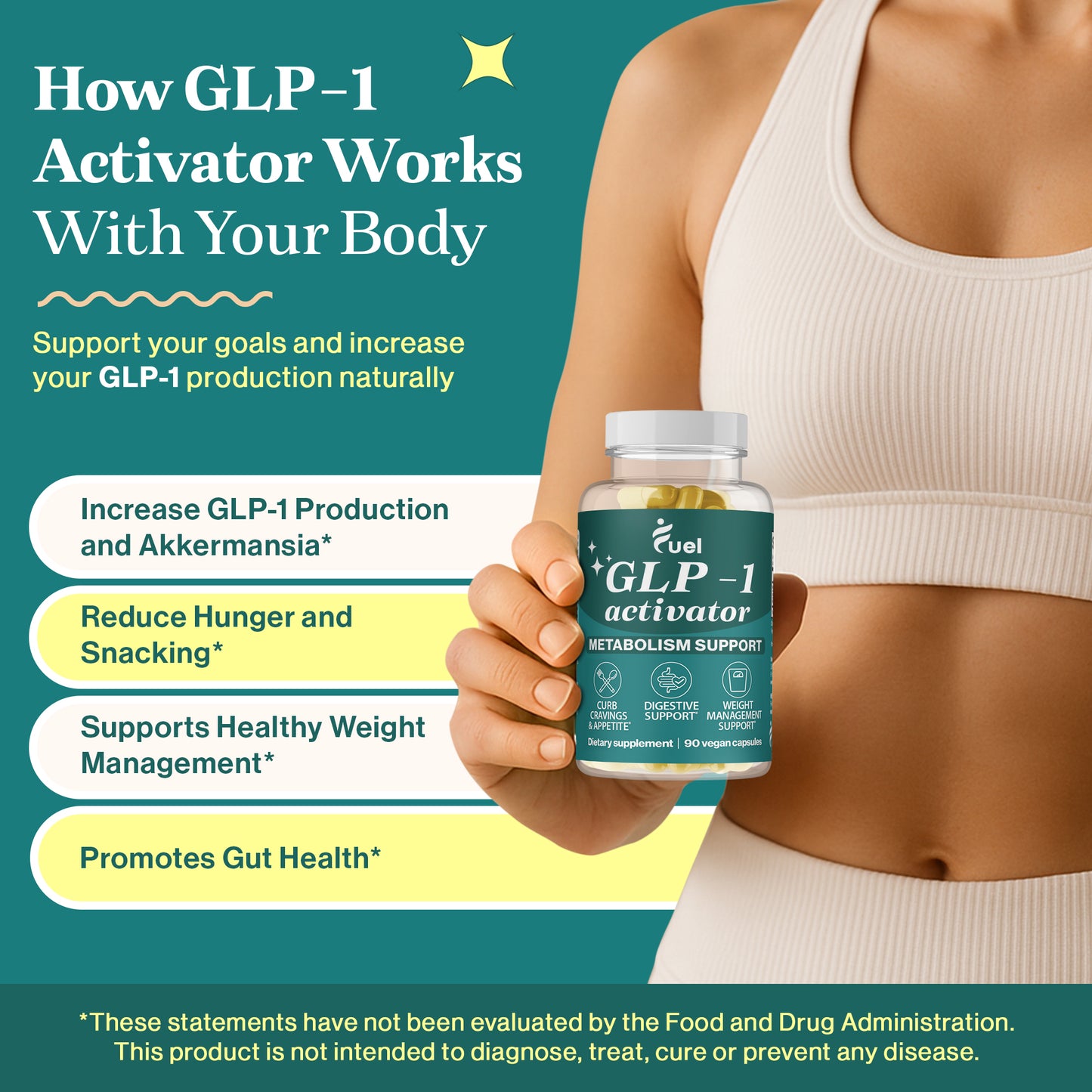 GLP-1 Activator - Natural GLP 1 Gut Booster and Cravings Control
