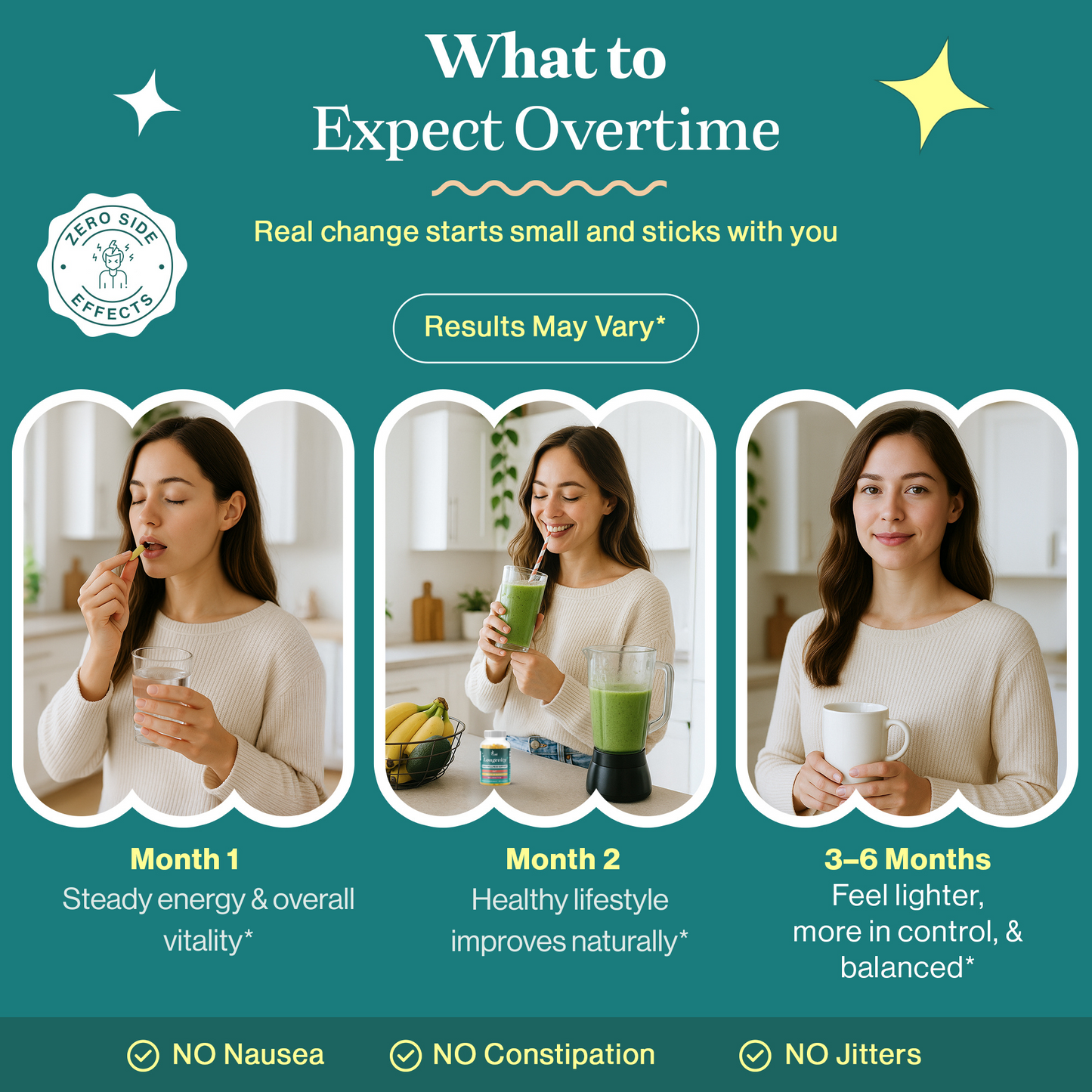 Longevity+ Daily Wellness Support
