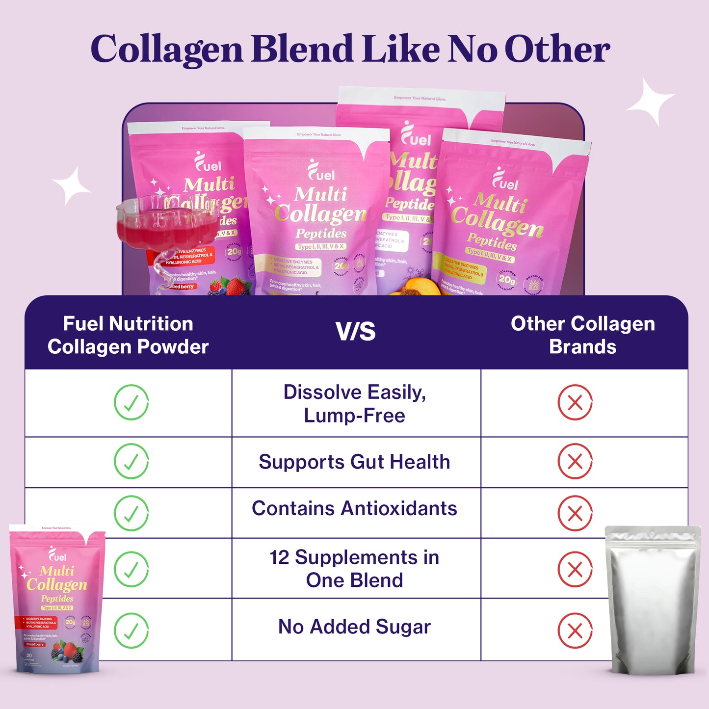 Mixed berries Multi Collagen Peptides